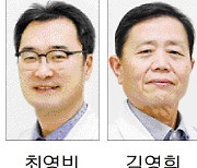 강릉아산병원 중증질환 분야별 명의 영입
