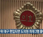 “군위 대구 편입되면 경북도의원 최대 3명 줄어”