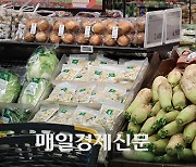 Expected inflation eases in Nov, while Korean consumer sentiment worsens
