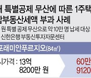 [팩트체크] ‘3억 특별공제’ 야당 반대에 … 안 내도 될 10만명 종부세 ‘불똥’