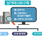 '한국형 페이덱스' 출범 2년···연계 보증액 5000억 돌파