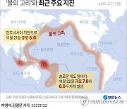 [그래픽] '불의 고리'와 최근 주요 지진