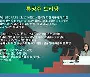 BofA, 최선호 종목으로 ‘코스트코’ 선정 (영상)