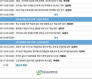 한국교육과정평가원, 연구성과 발표회…15개 연구주제 발표