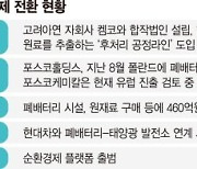 미래 먹거리로 폐배터리 ‘찜’… 포스트 화학 시대 시동건다 [위기의 석유화학]