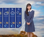[날씨] 동해안 밤까지 비‥내륙 가을 햇살, 대전·전북 미세먼지