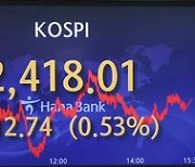 킹달러의 역설…한국 순대외자산은 늘었다, 1060조 역대 최대