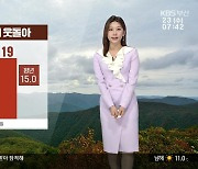 [날씨] 부산 오전까지 빗방울…온화한 늦가을 기온