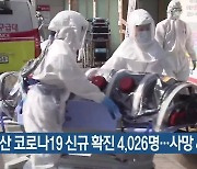 부산 코로나19 신규 확진 4,026명…사망 4명