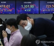 FOMC 의사록 공개 '초읽기'…코스피·코스닥 강보합 마감