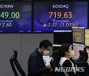 [마감시황]코스피, 원화 강세에 0.53% 상승…코스닥 1.87%↑