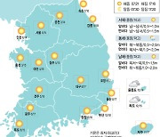 [24일의 날씨] 온화한 늦가을 햇살