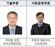 부산상공회의소 ‘제40회 부산산업대상 시상식’ 개최
