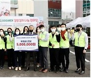 기술보증기금, 취약계층 겨울나기 지원… 김장 활동·법률서비스 진행