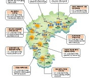 충북도, 11개 시·군 특화사업에 290억원 지원