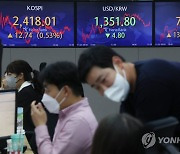 코스피, 0.53% 상승 마감…2,410대 후반