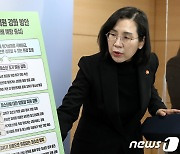 브리핑하는 김현숙 장관