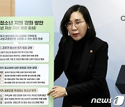 김현숙 여성가족부 장관, 고위기 청소년 지원 강화 방안 브리핑