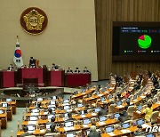 오석준 대법관 임명동의안 통과