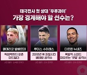 [뉴있저] 한국 vs 우루과이, 결전의 날...관전 포인트는?