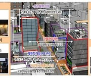 가로수길 활성화 위해 업종 다양화…G밸리 인근엔 자율 지역정비 유도