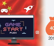 한·중교류 확대 기대…K-게임 중국 진출 가속도