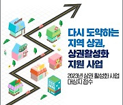 함양·정읍·보은 등 5곳 내년 ‘상권활성화 사업’ 대상지 선정