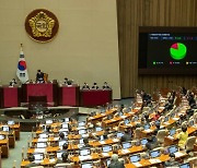 '역대 최장기 표류' 오석준 임명동의안 국회 본회의 통과