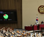 미성년 '빚 대물림' 막는 민법 개정안 국회 본회의 통과
