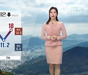 [날씨] 부산 어제보다 기온 ↓…큰 일교차 주의