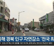 올해 경북 인구 자연감소 ‘전국 최대’