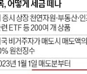 "美 원자재 ETF 과세에 '강제 자금이동'…대안은 채권형 ETF"-KB