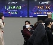 코스피, Fed 속도조절 기대감 속 0.96% 상승…종이·목재株 강세