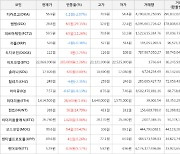 가상화폐 비트코인 22,869,000원(+1.26%) 거래중