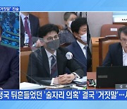[MBN 뉴스와이드] '청담동 술자리 의혹' 거짓으로…법적 책임의 시간?