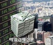 Korean fund-raising market turns tepid, debt offering nearly halved in Oct