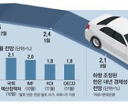 韓銀 "내년초 5% 고물가, 성장률은 1%대"… S가 다가온다
