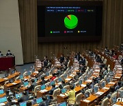 국회, 이태원 참사 국조 계획서  본회의 통과…여야 합의로 채택