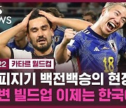 '분데스리가 출신'에 무릎 꿇은 전차군단…'지피지기 백전백승' 보여준 일본