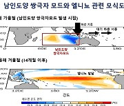 전남대 연구팀, 겨울철 한반도 기후 예측 14개월 앞서 가능