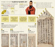 [그래픽] 류성룡이 쓰던 달력 '유성룡비망기입대통력-경자'