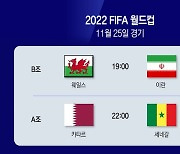 [2022월드컵] 개최국 최초로 진 카타르, 자존심 지킬까…오늘밤 '단두대 매치'
