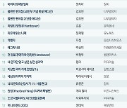 '트렌드 코리아 2023' 베스트셀러 7주 연속 1위