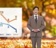 [날씨] 주말 '반짝 추위' 기승...다음주 강력 추위