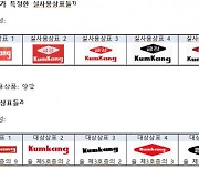 대법 "금강제화 상표와 혼동되는 금강텍스 상표 등록취소해야"