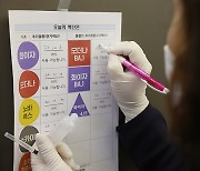 정부 “신규 위중증 1주새 16% 증가…20만명 확진 대응병상 확보”