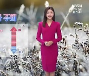 [날씨] 광주·전남 일부 영하권 ‘뚝’…큰 일교차 주의