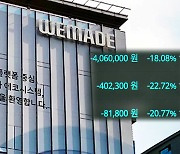 ‘상장 폐지’ 가상화폐 위믹스 폭락…“불복”