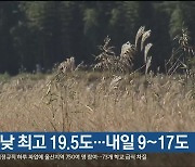 울산 오늘 낮 최고 19.5도…내일 9~17도