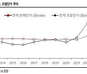 “한국전력, 올해 적자 29조원...흑자 시현 어려워”